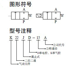 防爆電磁閥